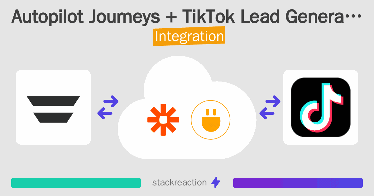 Autopilot Journeys and TikTok Lead Generation Integration