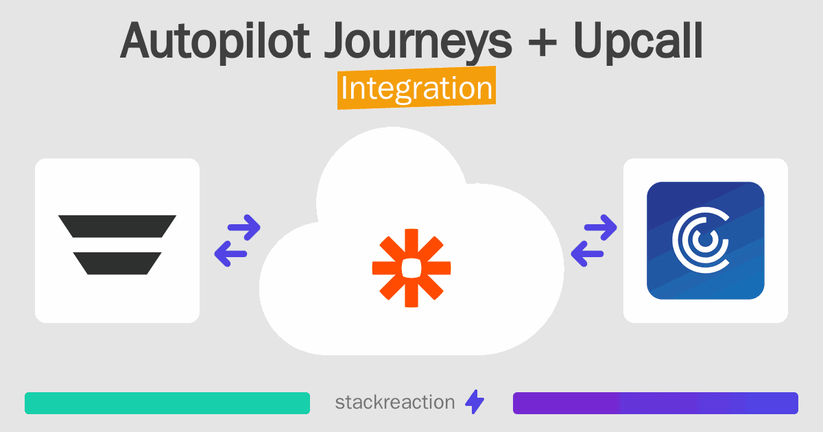 Autopilot Journeys and Upcall Integration