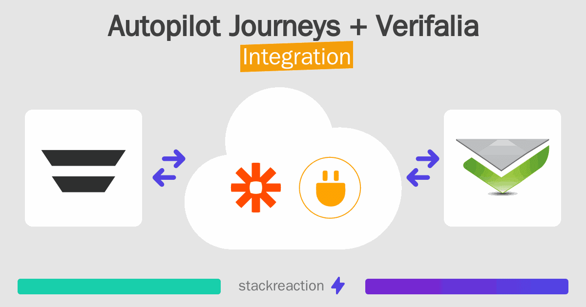 Autopilot Journeys and Verifalia Integration