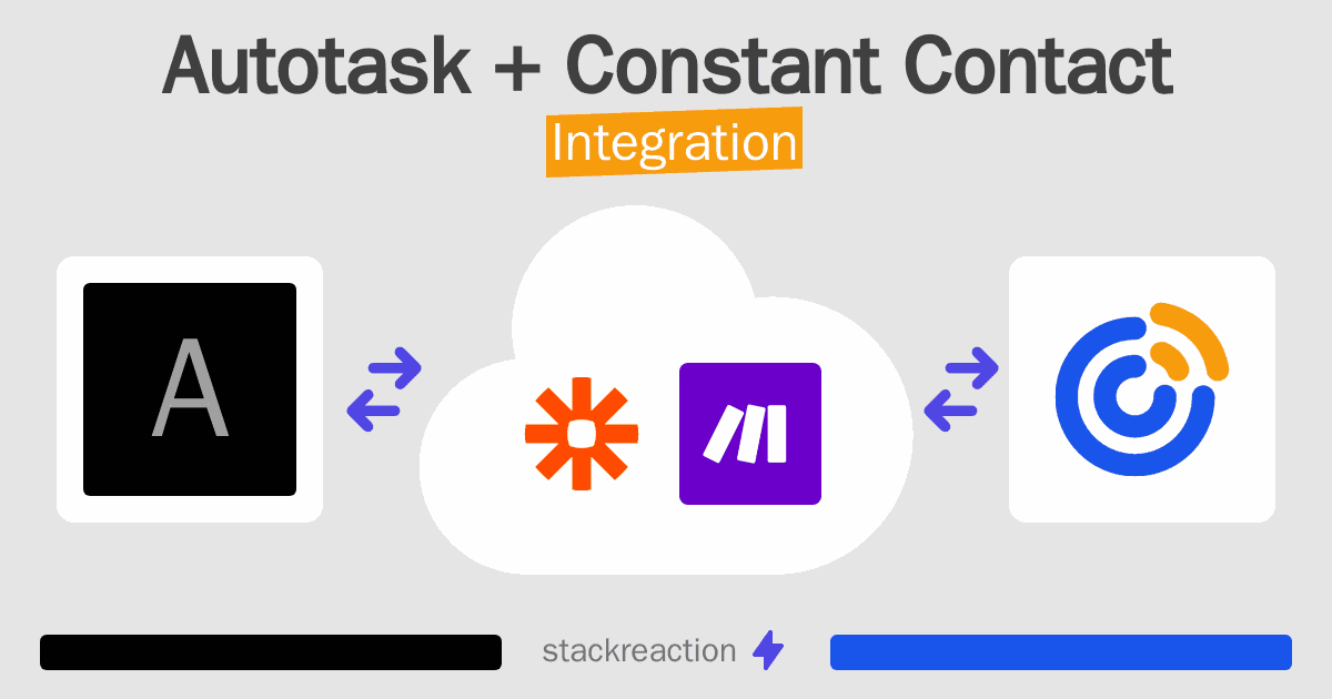 Autotask and Constant Contact Integration