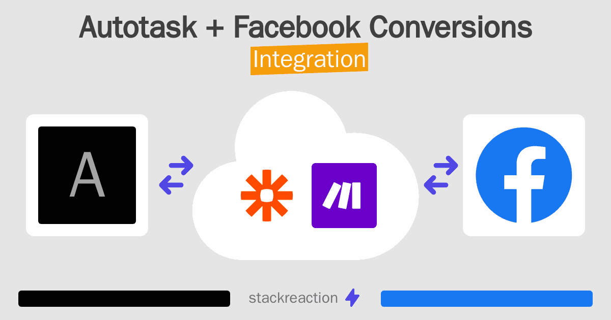Autotask and Facebook Conversions Integration
