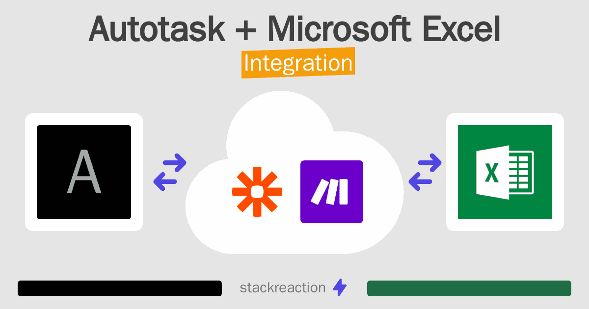 Autotask and Microsoft Excel Integration