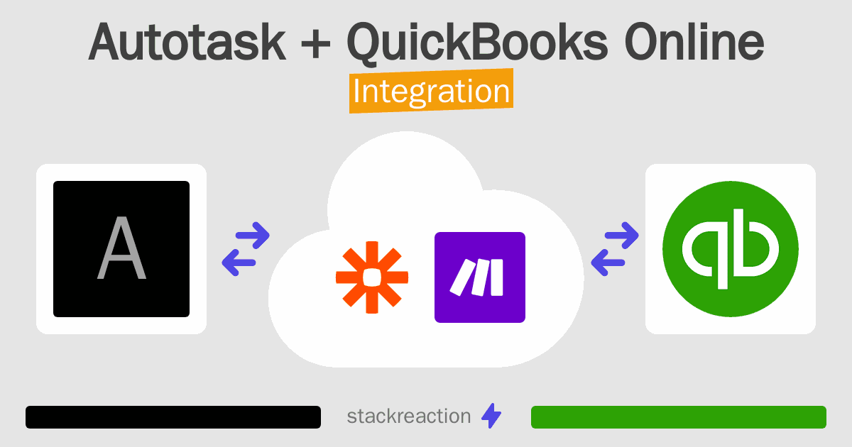 Autotask and QuickBooks Online Integration