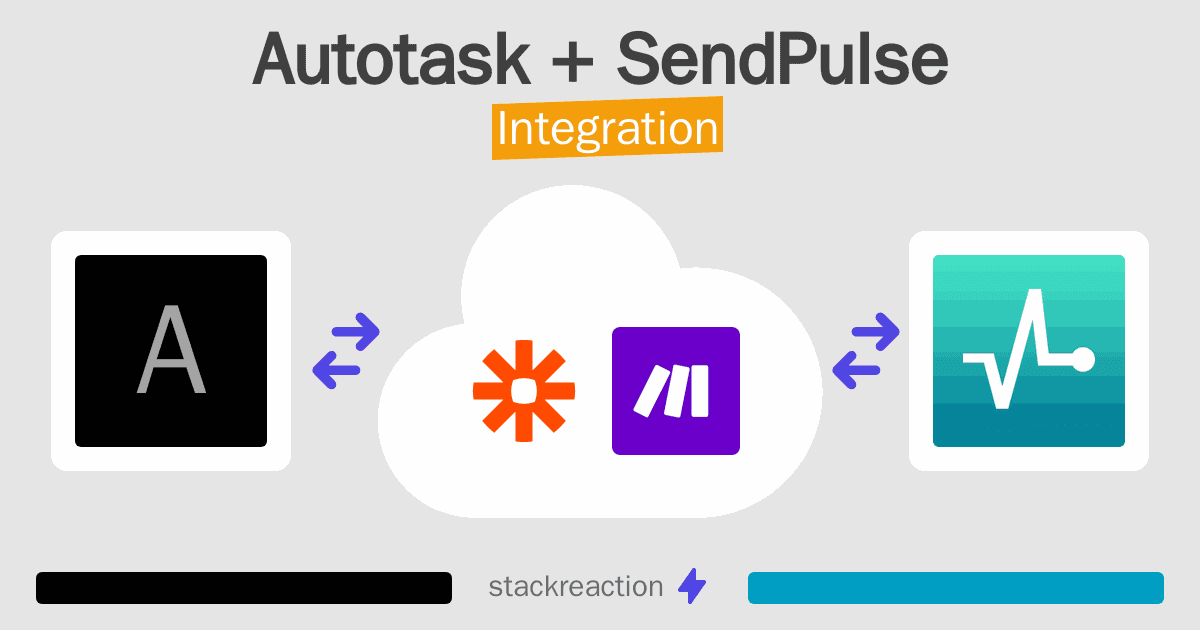 Autotask and SendPulse Integration