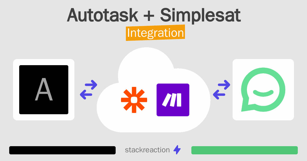 Autotask and Simplesat Integration