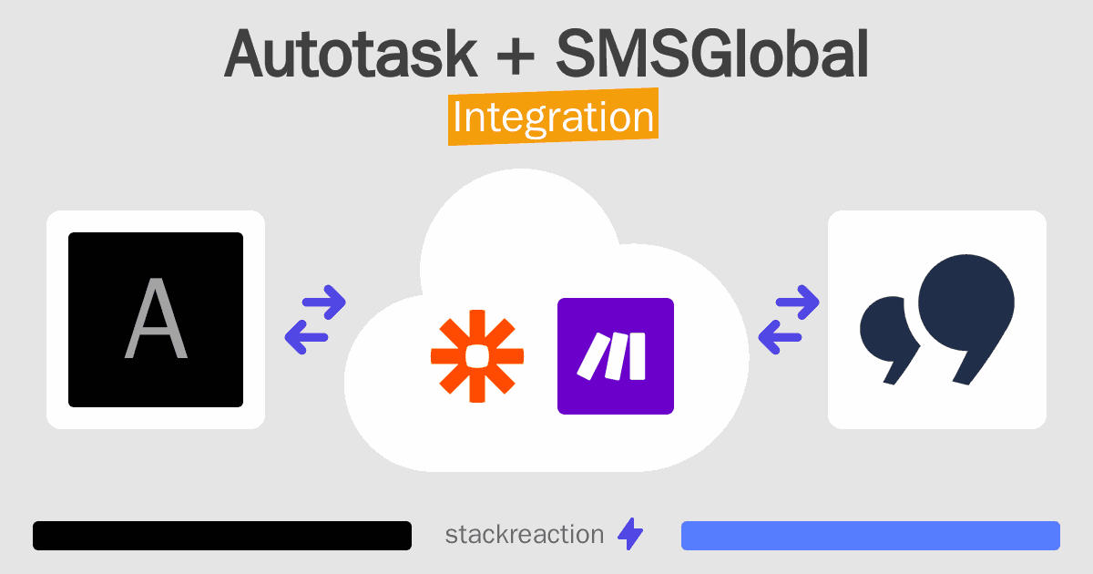 Autotask and SMSGlobal Integration