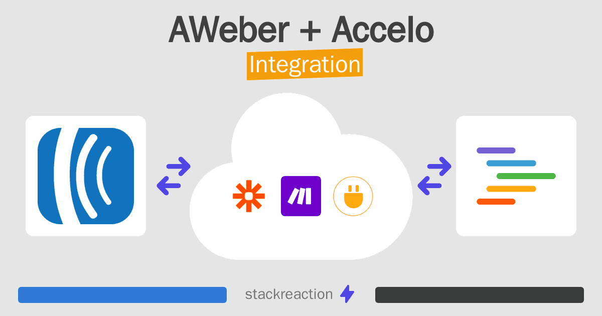 AWeber and Accelo Integration