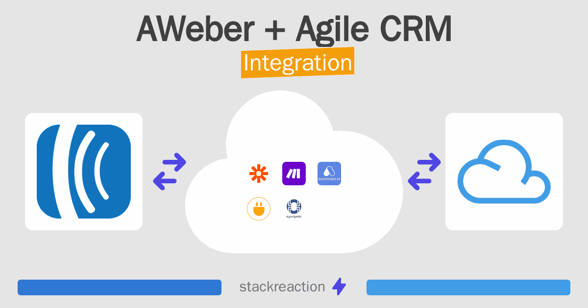 AWeber and Agile CRM Integration