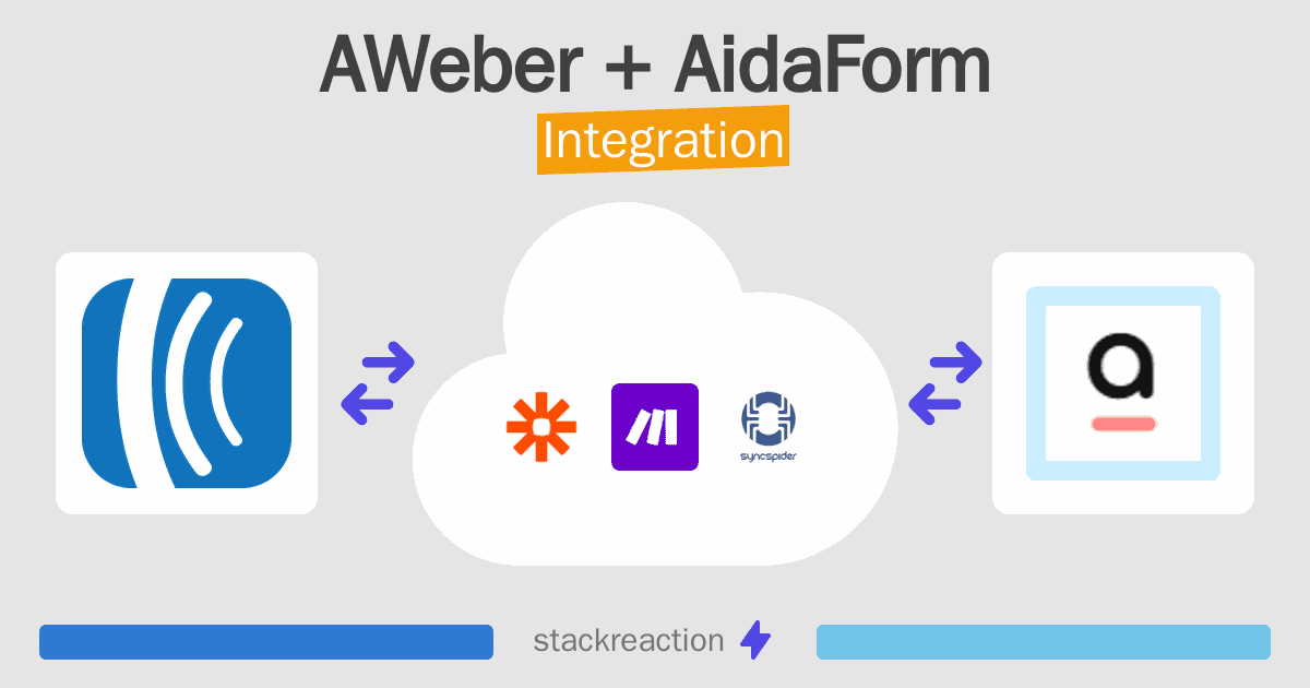 AWeber and AidaForm Integration