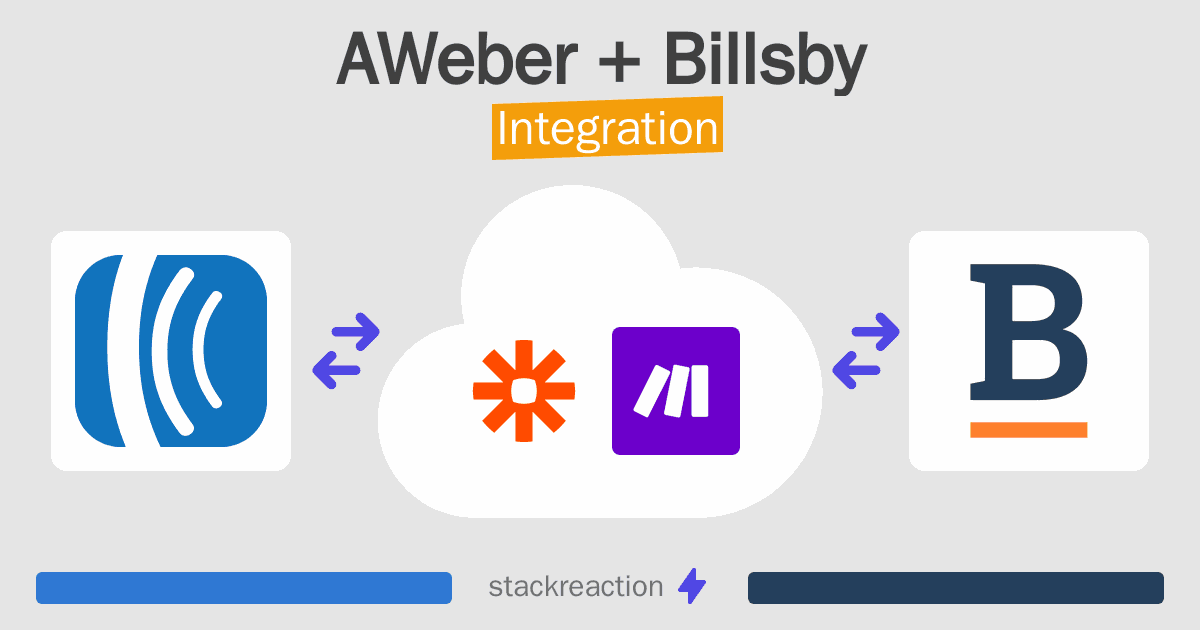 AWeber and Billsby Integration