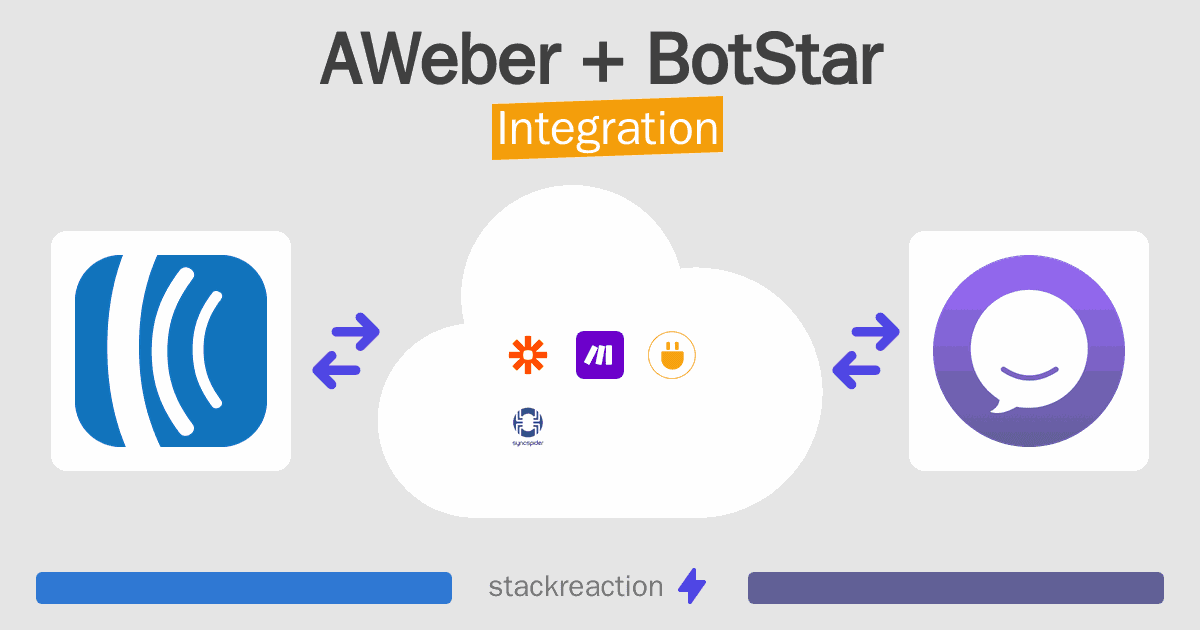 AWeber and BotStar Integration