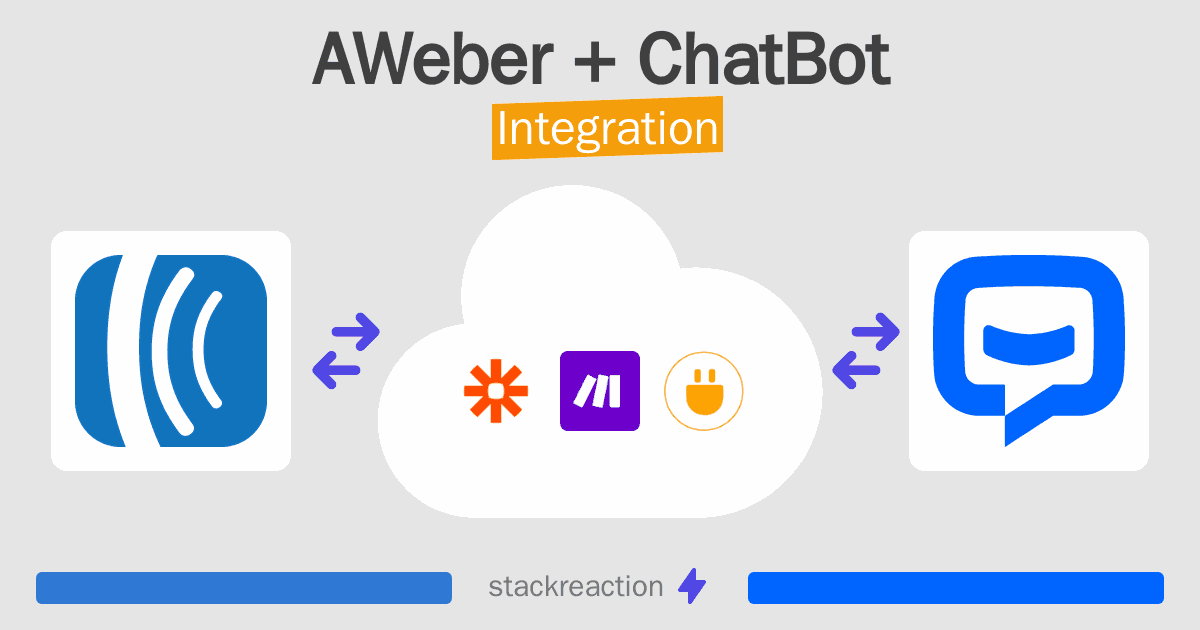 AWeber and ChatBot Integration