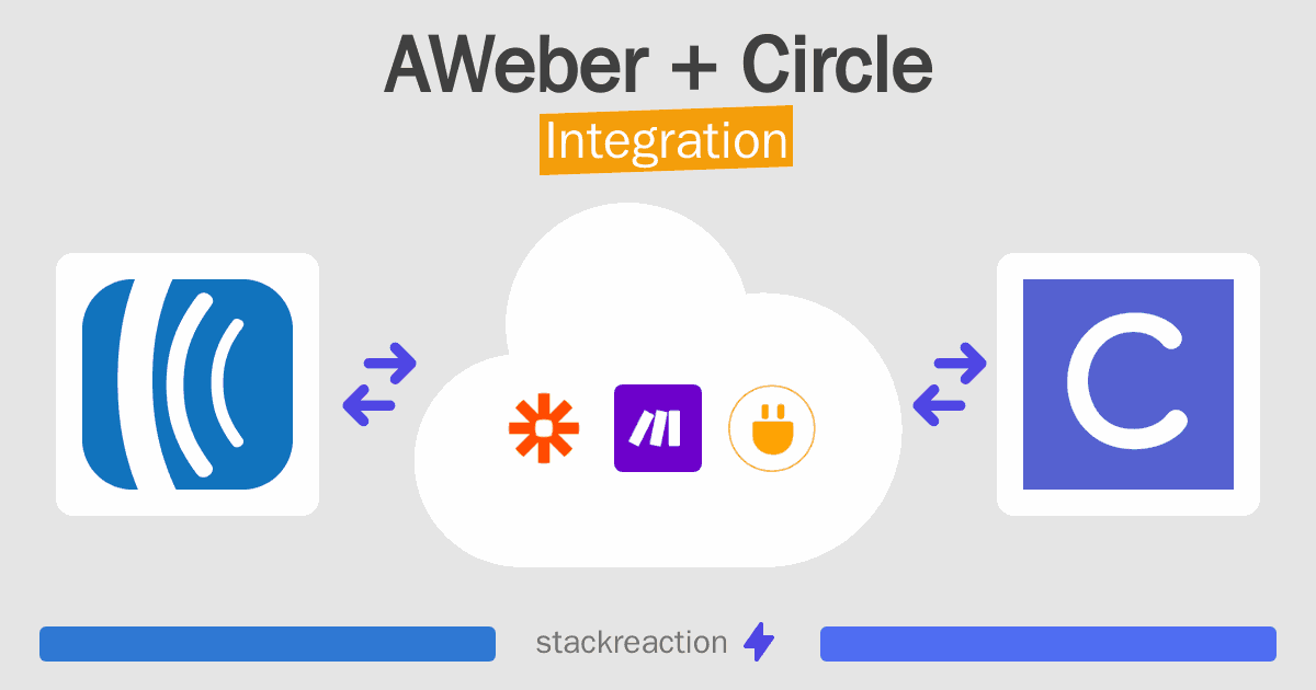 AWeber and Circle Integration