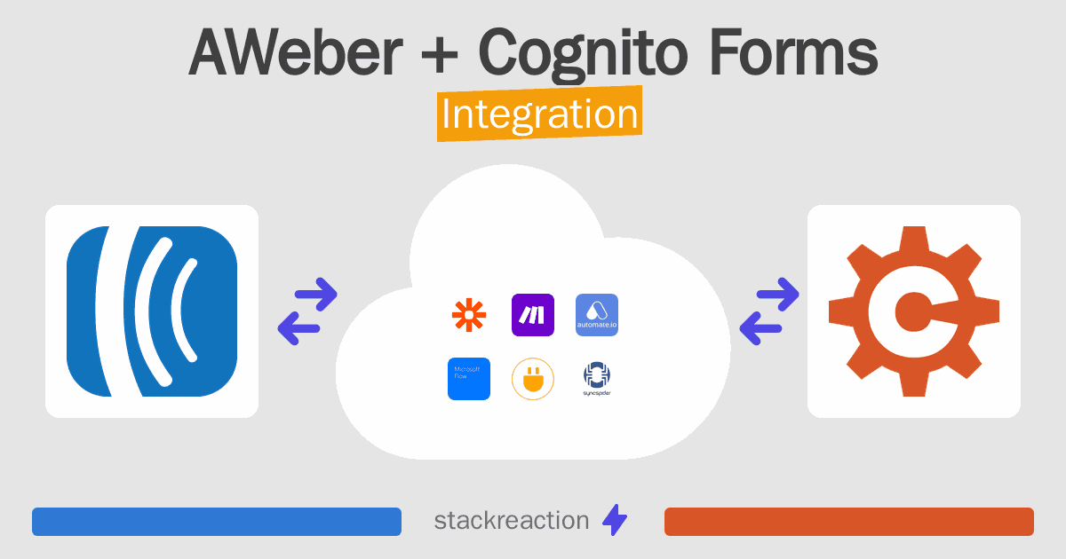 AWeber and Cognito Forms Integration