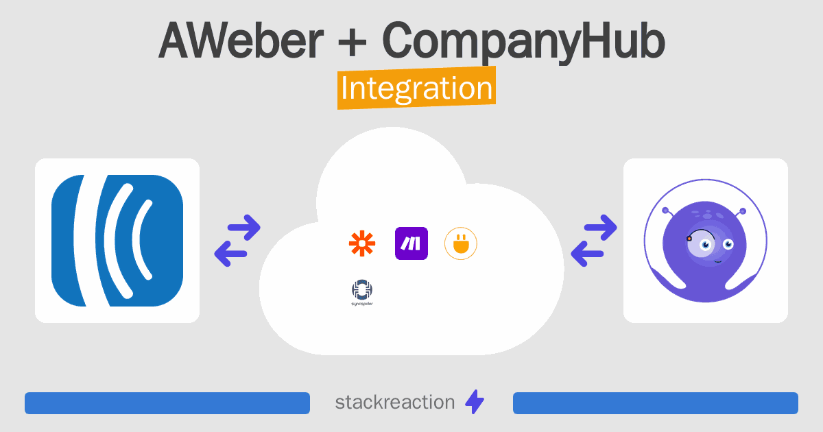 AWeber and CompanyHub Integration