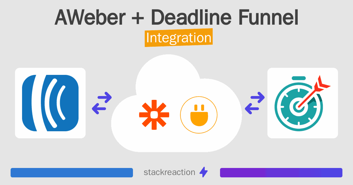 AWeber and Deadline Funnel Integration