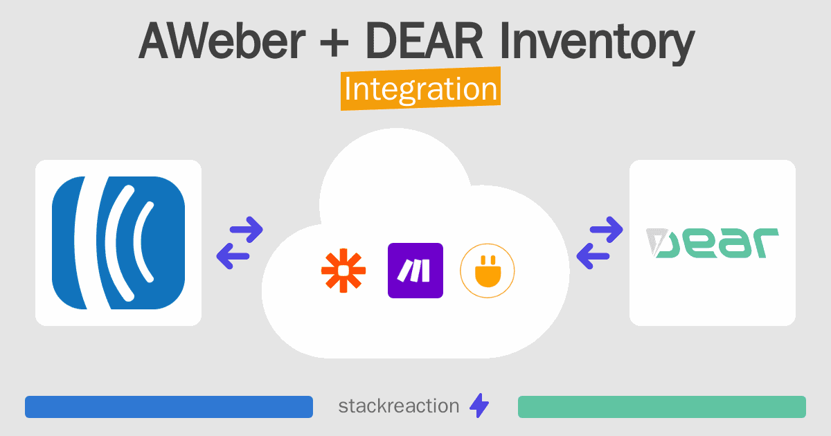 AWeber and DEAR Inventory Integration