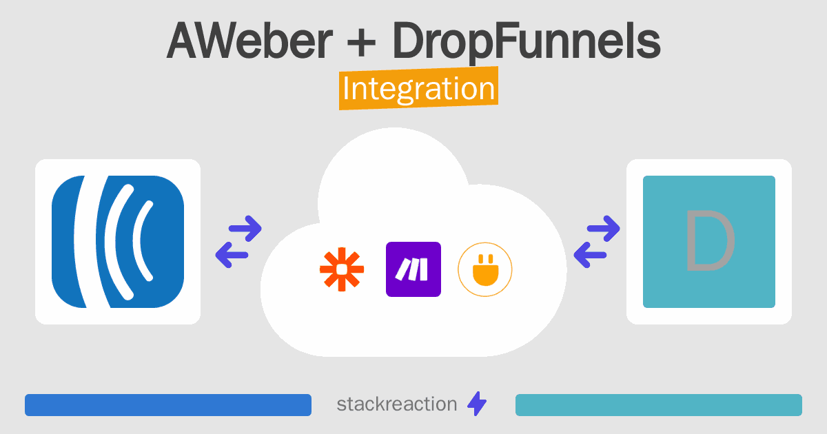 AWeber and DropFunnels Integration