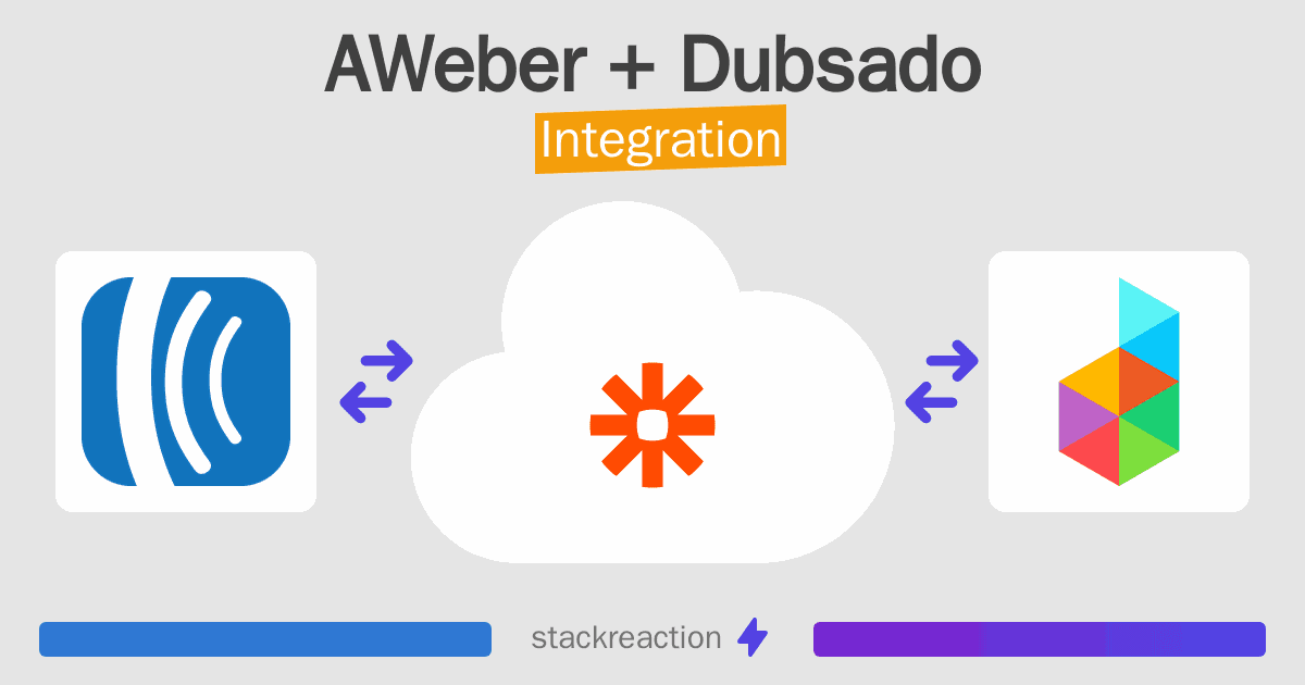 AWeber and Dubsado Integration