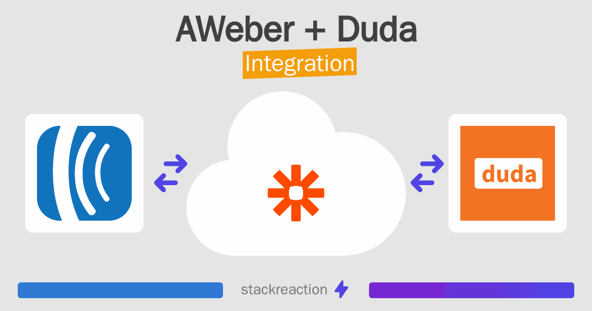 AWeber and Duda Integration