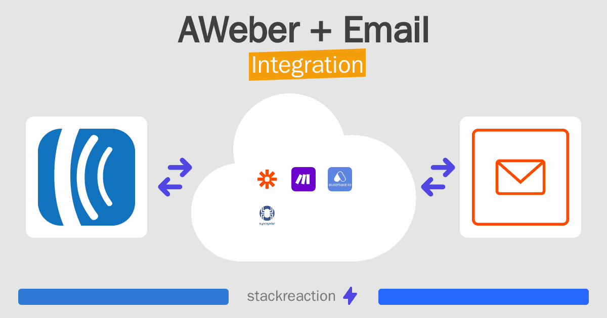 AWeber and Email Integration