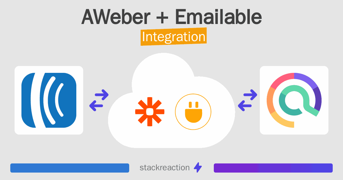 AWeber and Emailable Integration