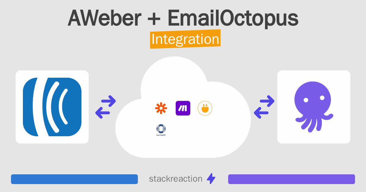 AWeber and EmailOctopus Integration