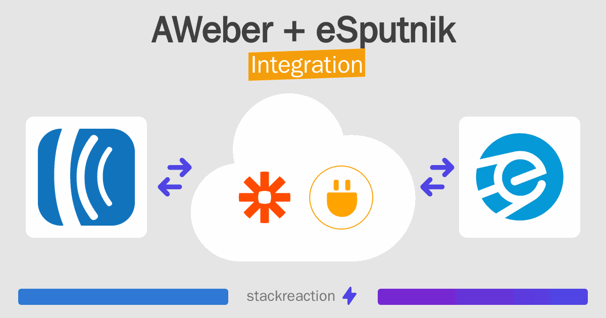 AWeber and eSputnik Integration