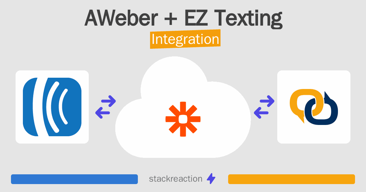 AWeber and EZ Texting Integration