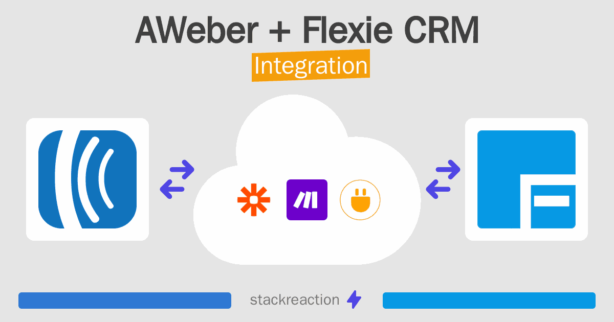 AWeber and Flexie CRM Integration