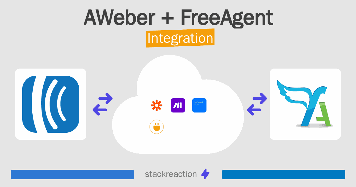 AWeber and FreeAgent Integration