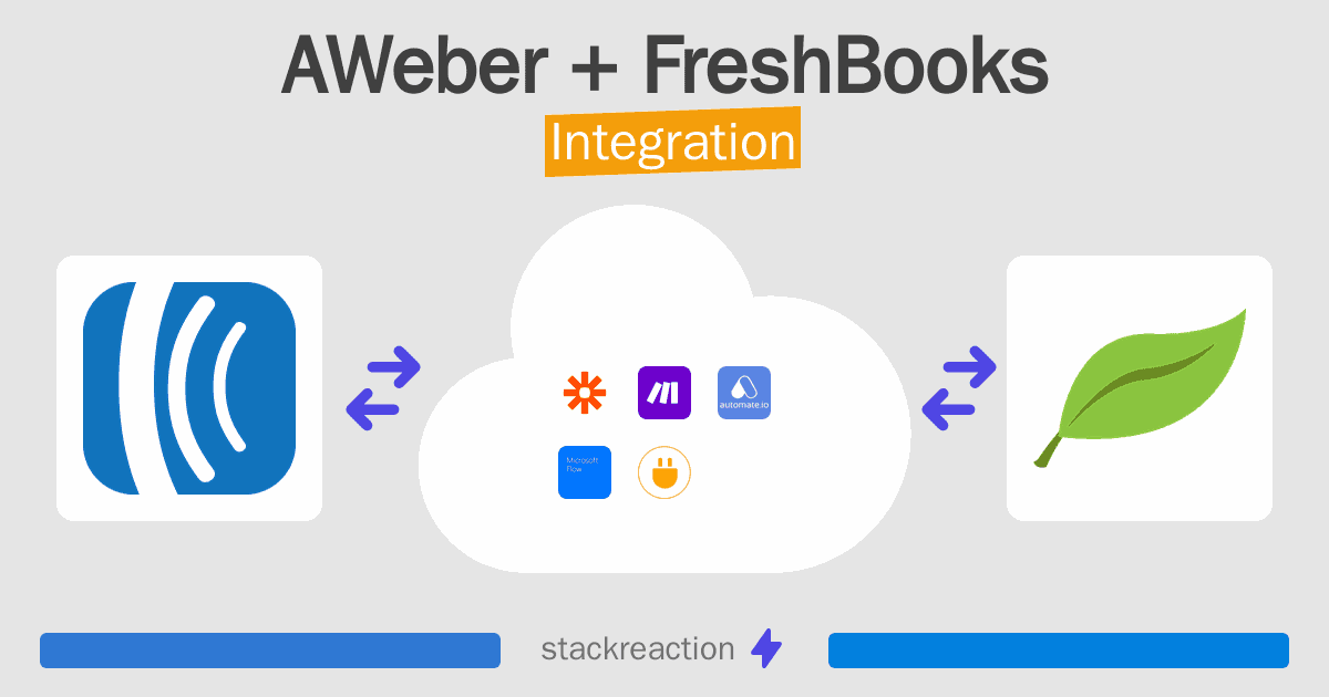AWeber and FreshBooks Integration