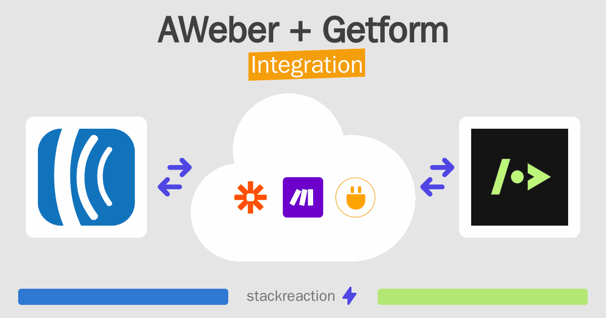 AWeber and Getform Integration