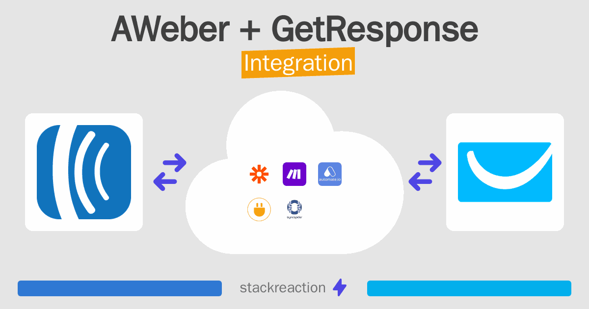 AWeber and GetResponse Integration