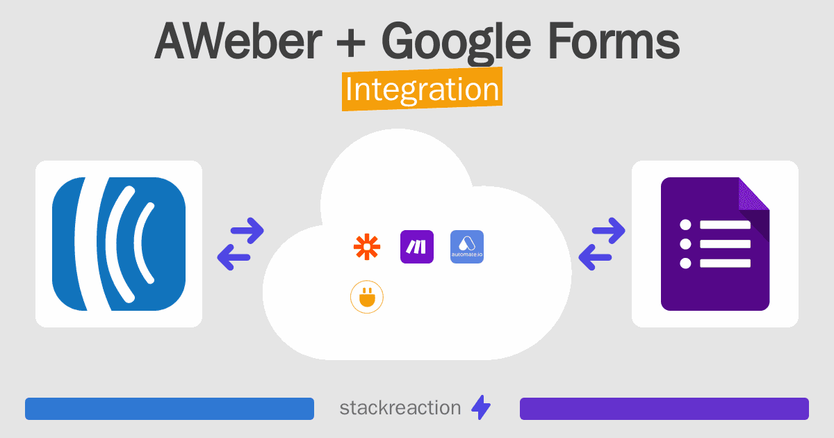 AWeber and Google Forms Integration