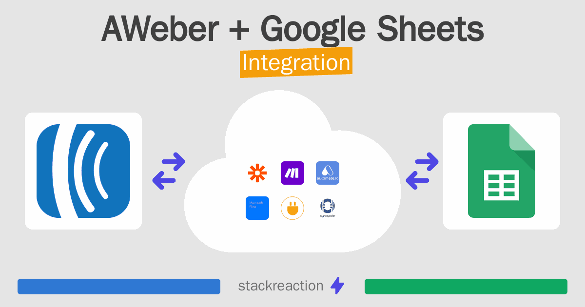 AWeber and Google Sheets Integration