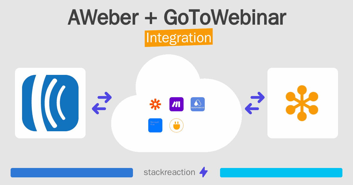 AWeber and GoToWebinar Integration