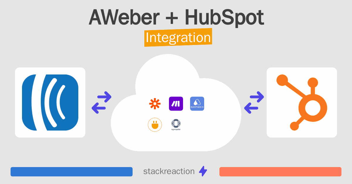 AWeber and HubSpot Integration