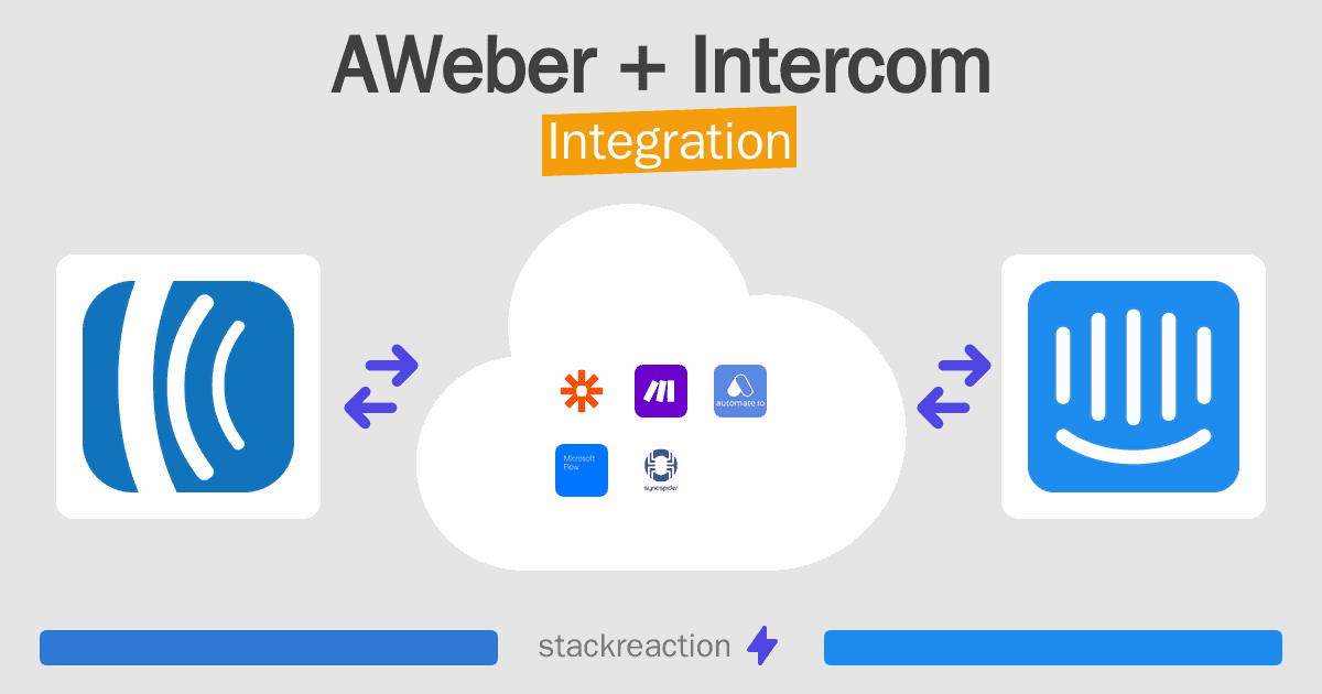 AWeber and Intercom Integration