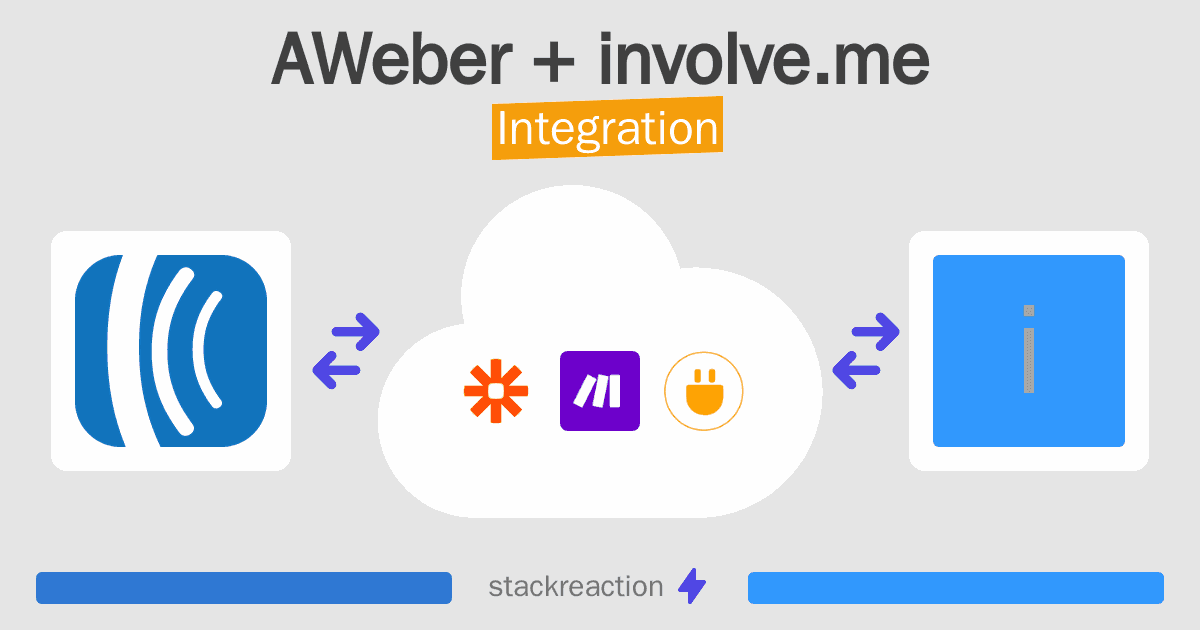 AWeber and involve.me Integration