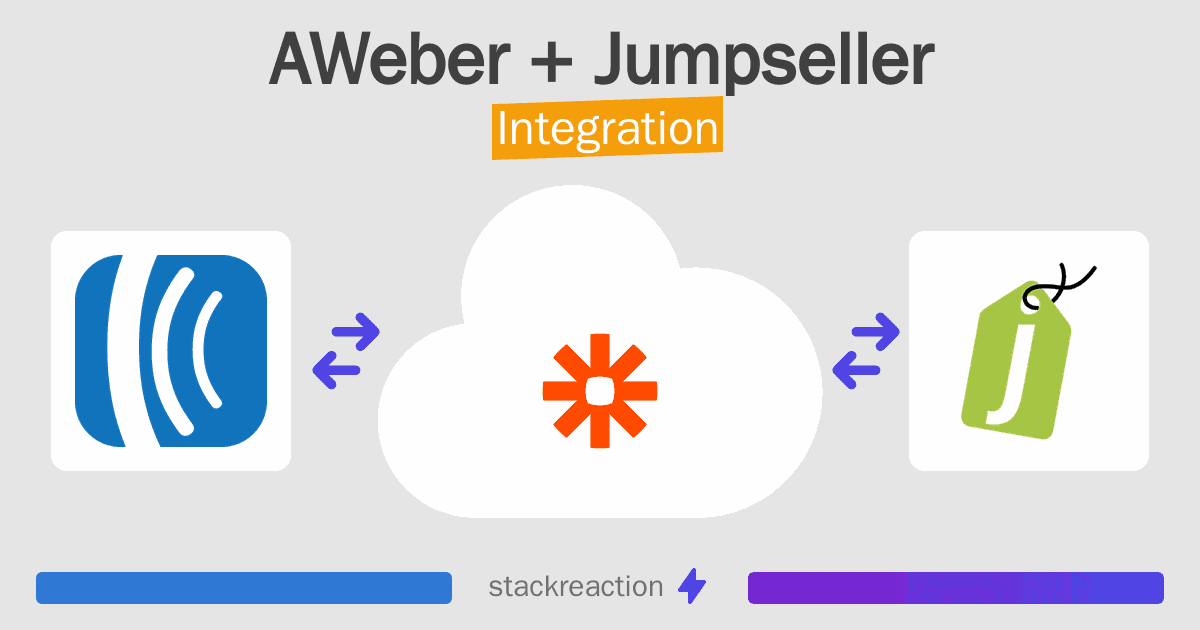 AWeber and Jumpseller Integration
