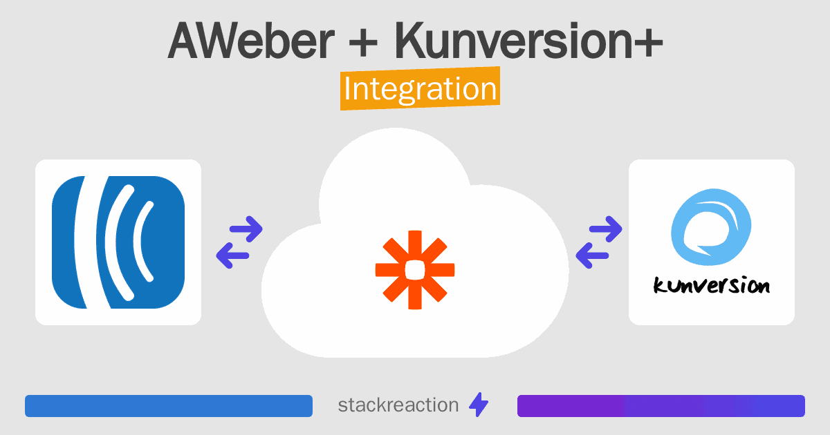 AWeber and Kunversion+ Integration