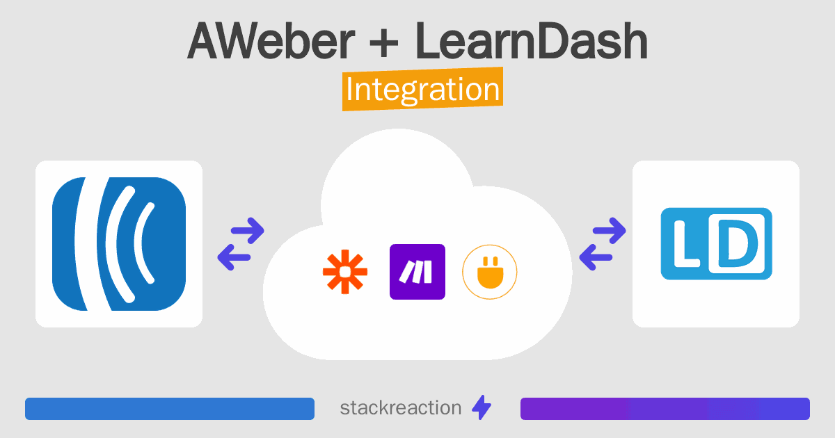 AWeber and LearnDash Integration