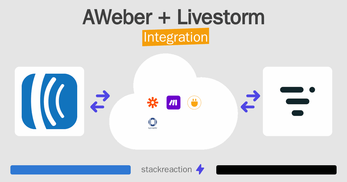 AWeber and Livestorm Integration