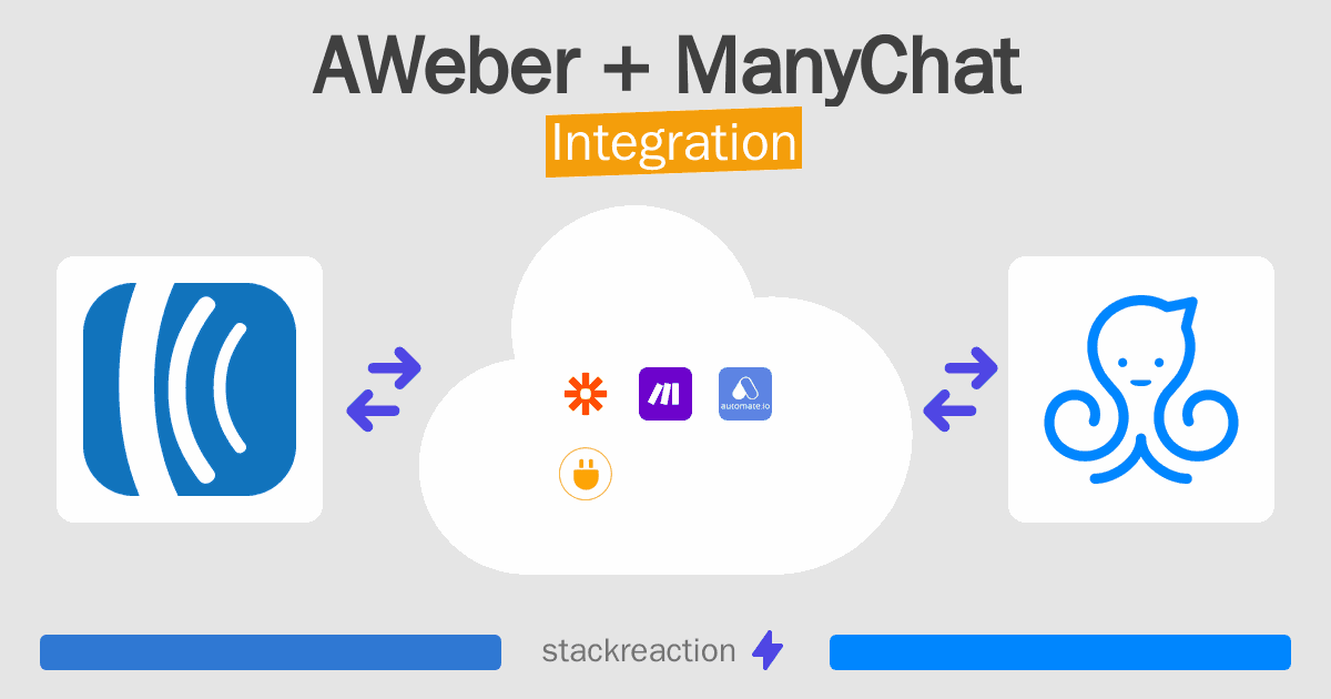 AWeber and ManyChat Integration