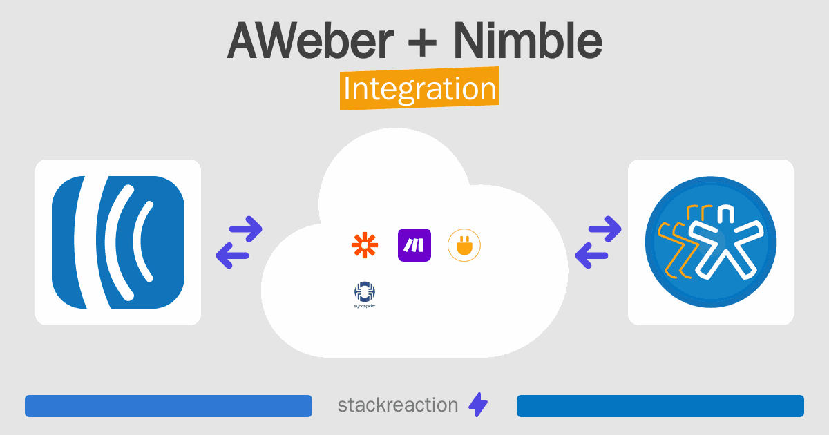 AWeber and Nimble Integration