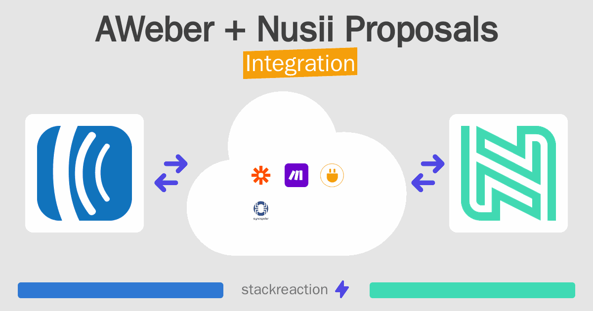 AWeber and Nusii Proposals Integration