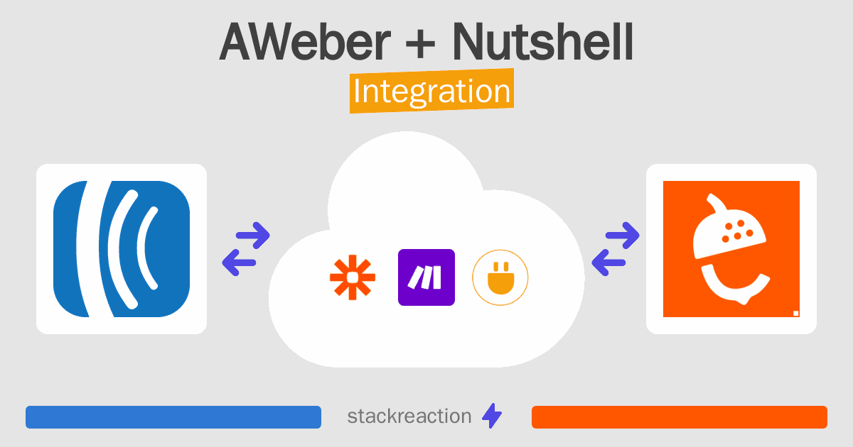AWeber and Nutshell Integration