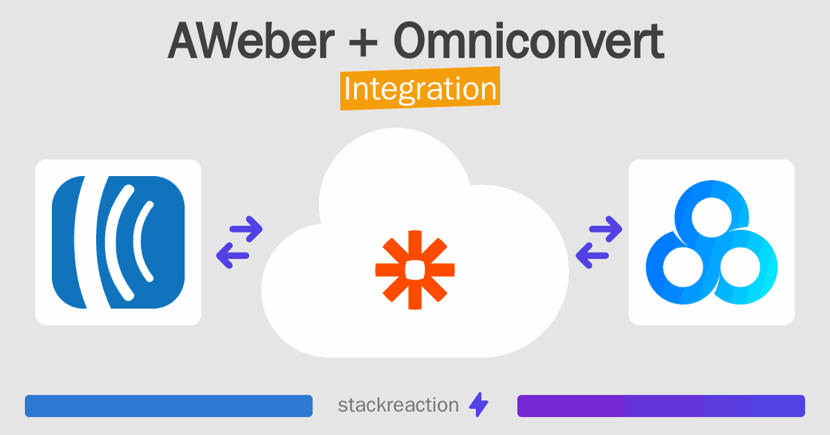 AWeber and Omniconvert Integration