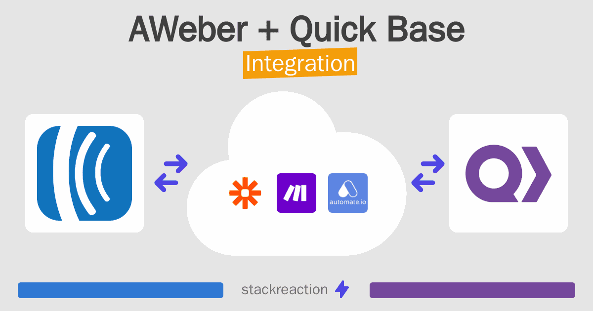 AWeber and Quick Base Integration